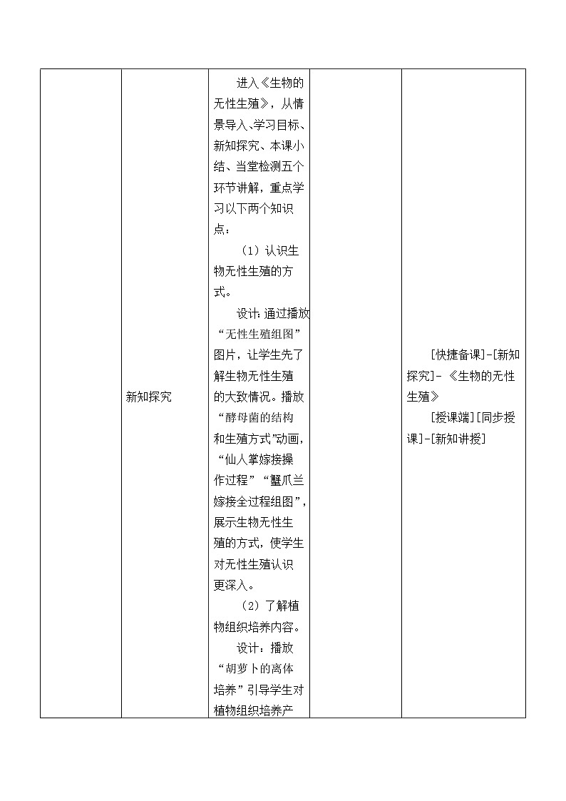 苏教版生物八年级下册 第二十一章 第一节 生物的无性生殖_2-教案02