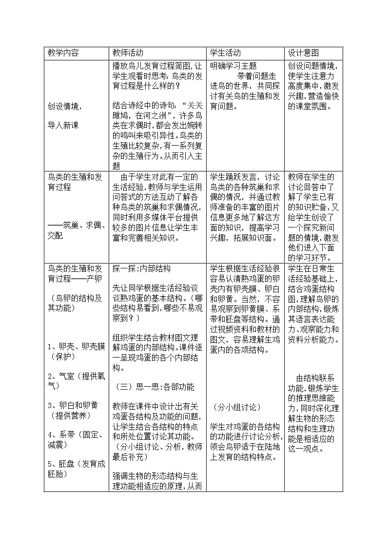 苏教版生物八年级下册 第二十一章 第五节 鸟类的生殖与发育(7)-教案02