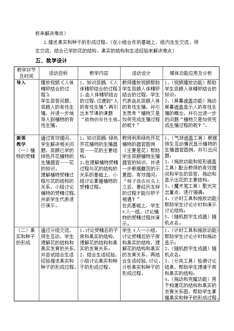 苏教版生物八年级下册 第二十一章 第二节 植物的有性生殖(5)-教案02