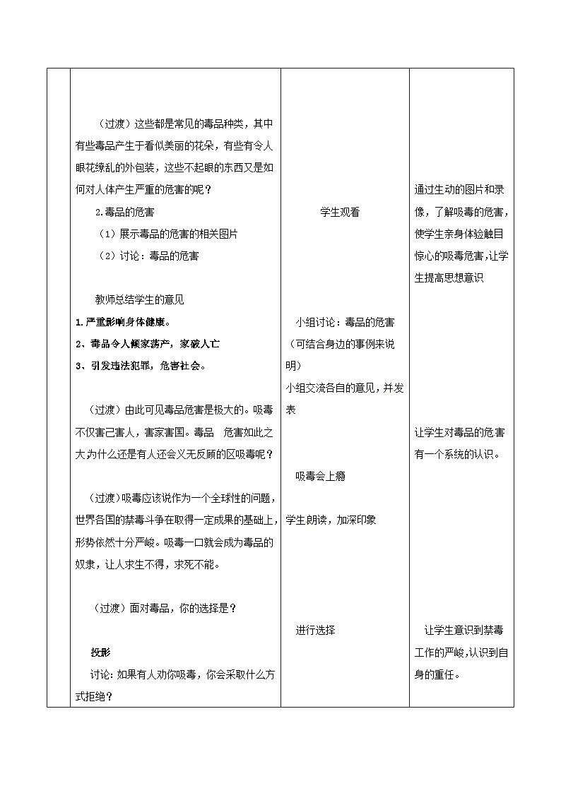 苏教版生物八年级下册 第二十六章 第二节 拒绝毒品(4)-教案第2页