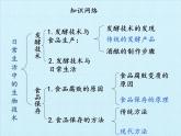 苏教版生物八年级下册 第二十三章 日常生活中的生物技术 复习-课件