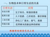 苏教版生物八年级下册 第二十四章 第二节 关注生物技术_-课件