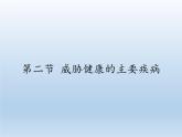 苏教版生物八年级下册 第二十五章 第二节 威胁健康的主要疾病(12)-课件