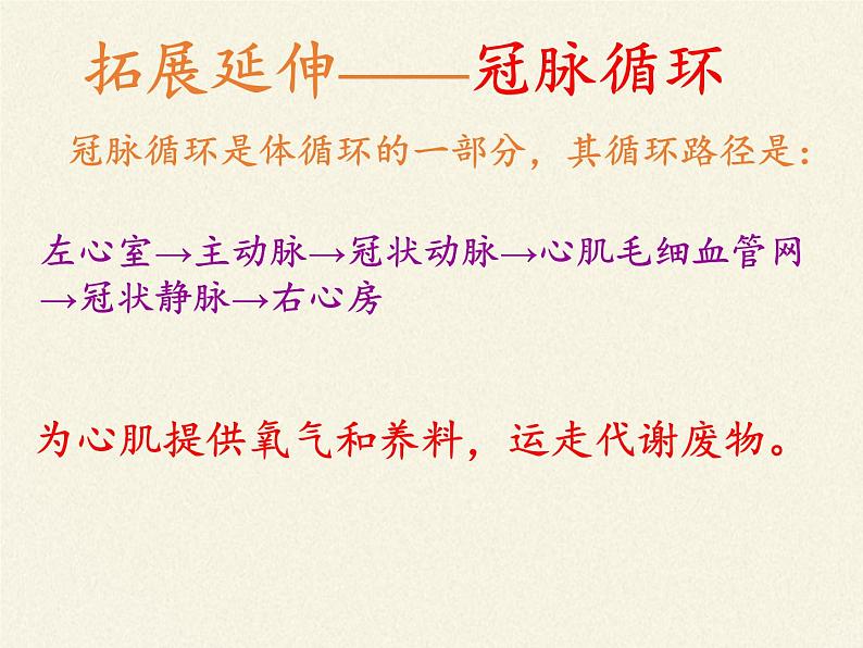 苏教版生物八年级下册 第二十五章 第二节 威胁健康的主要疾病-课件第7页