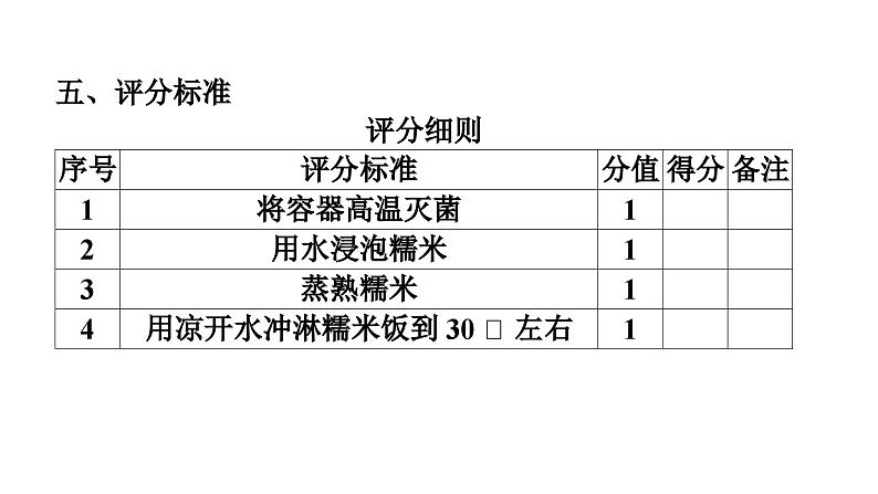 人教版生物八年级下册 实验三 制作米酒课件第5页