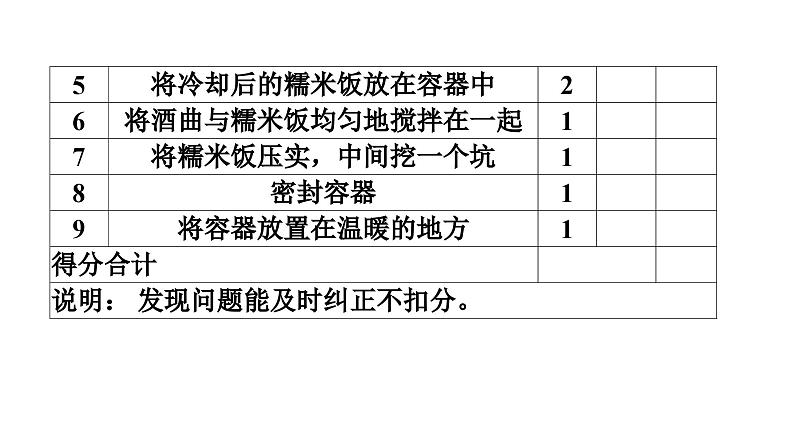 人教版生物八年级下册 实验三 制作米酒课件第6页