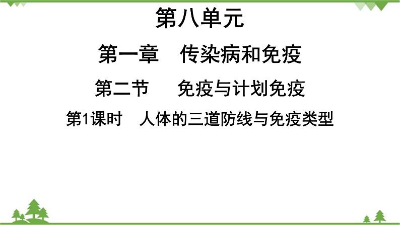 人教版生物八年级下册 第8单元  第1章  第2节　第1课时　人体的三道防线与免疫类型习题课件第1页