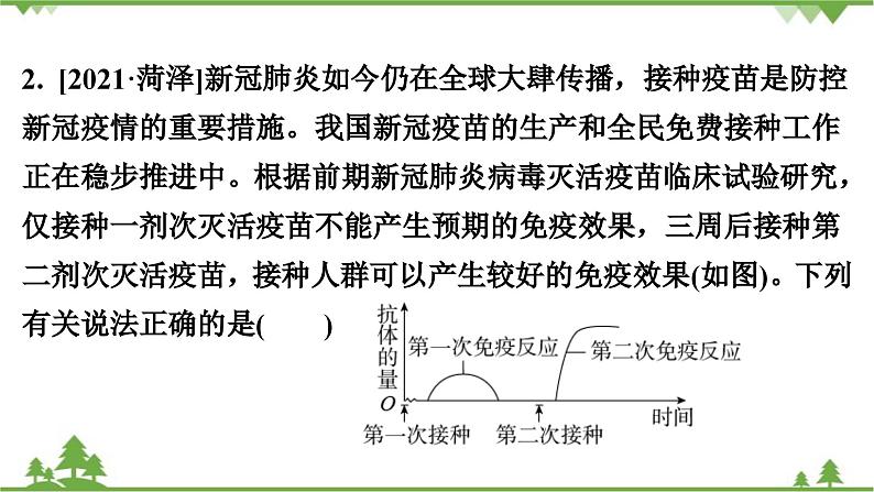 人教版生物八年级下册 第8单元  第1章  第2节　第2课时   免疫的功能、计划免疫、艾滋病习题课件第3页