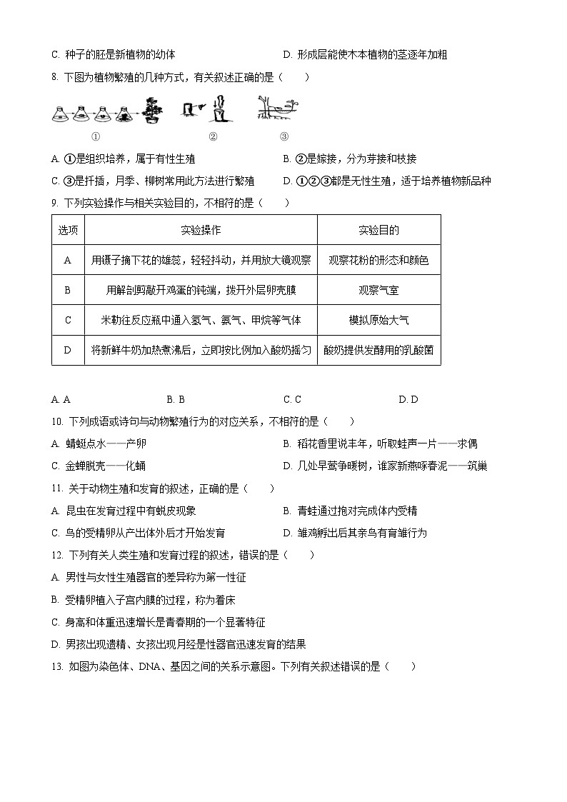 精品解析：山东省济南市天桥区2023-2024学年八年级上学期期末考试生物试题03