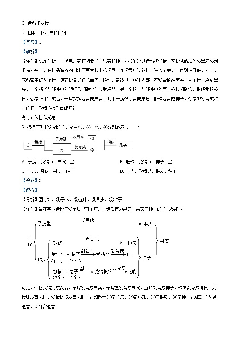 精品解析：山东省济南市天桥区2023-2024学年八年级上学期期末考试生物试题02