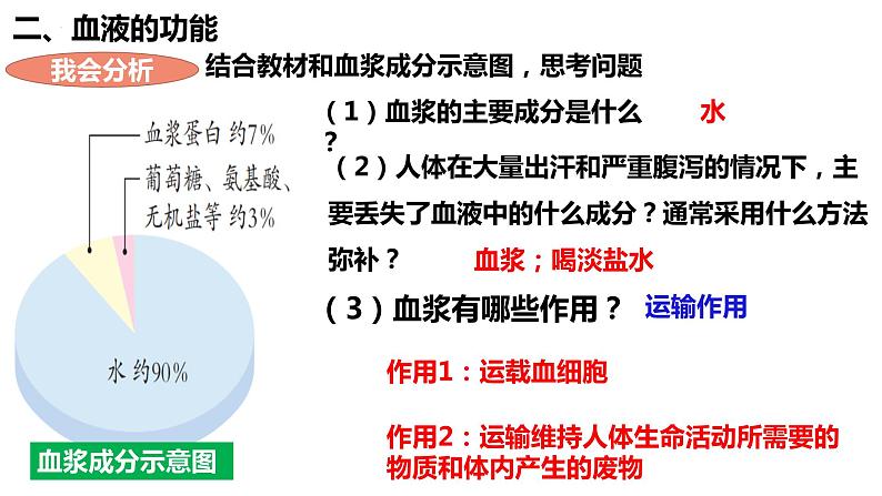 人教版生物七年级下册 4.4.1 流动的组织—血液 同步课件+视频素材08