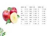 8.1人类的食物课件2023--2024学年北师大版生物七年级下册