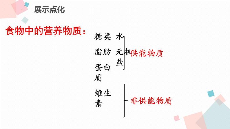 4.2.1食物中的营养物质课件2023--2024学年人教版生物七年级下册第5页