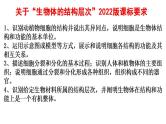 专题01 生物体的结构层次（过课件）-备战2024年中考生物新课标专题过过过