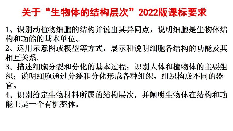 专题01 生物体的结构层次（过课件）-备战2024年中考生物新课标专题过过过02