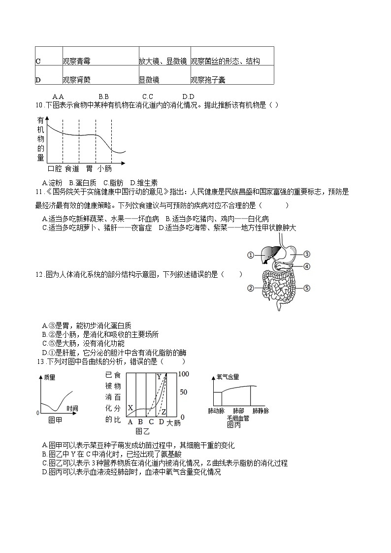 专题04 生物圈中的人（一）人的生活需要营养（原卷版）第3页