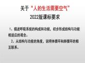 专题04 生物圈中的人（二）人的生活需要空气（过课件）-备战2024年中考生物新课标专题过过过
