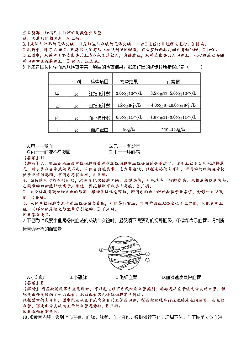 专题04 生物圈中的人（三）人体内的物质运输（过练习）-备战2024年中考生物新课标专题过过过03