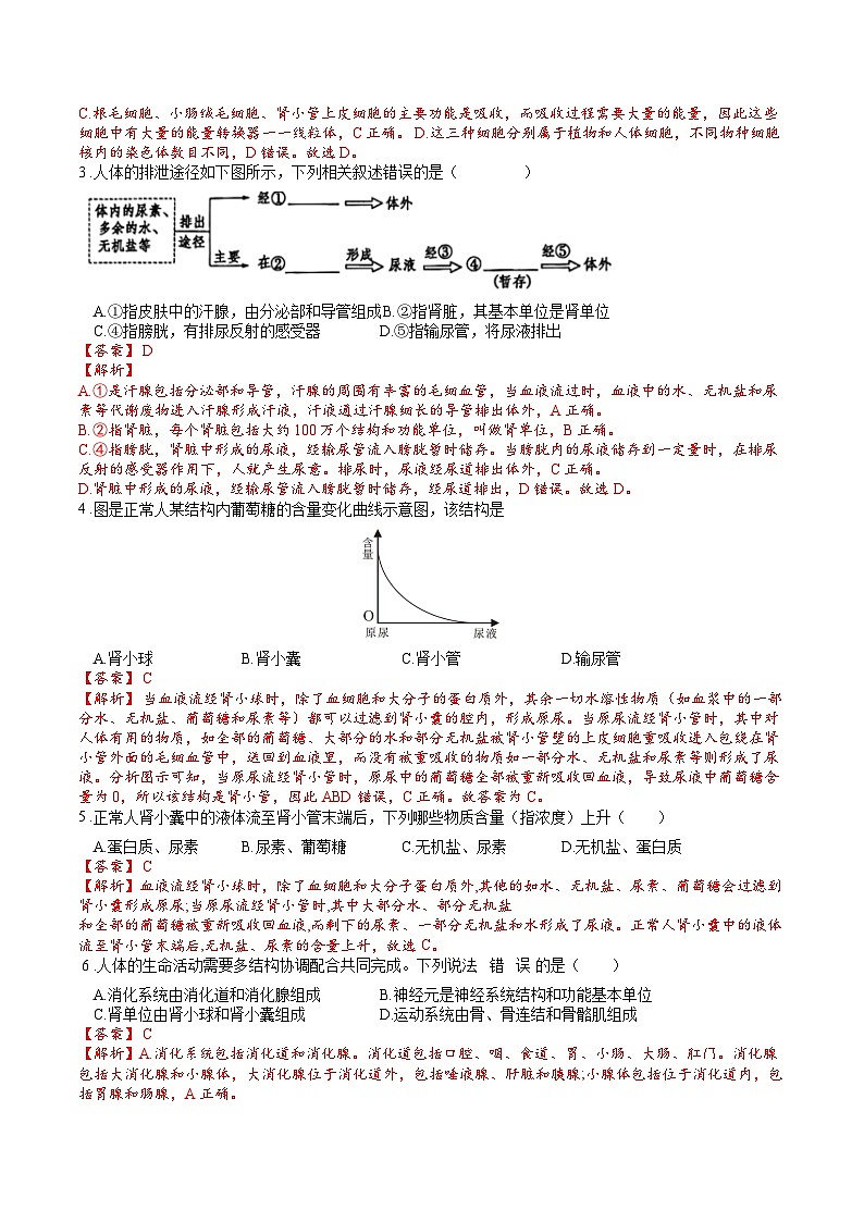 专题04 生物圈中的人（四）人体内废物的排出（解析版）第2页