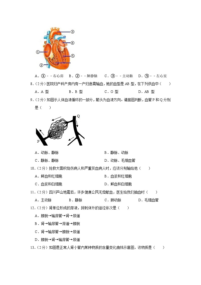 甘肃省陇南市礼县第六中学2022-2023学年七年级下学期第二次月考生物试卷02