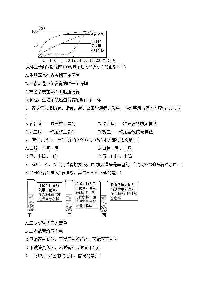 山东省东营市广饶县（五四制）四校联考2022-2023学年七年级下学期3月生物试卷(含答案)02