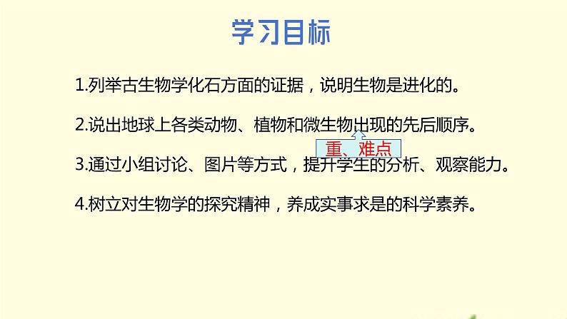 21.2++生物的进化（第一课时）课件-2023-2024学年北师大版生物八年级下册03