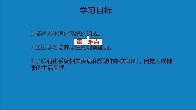 8.2++食物的消化和营养物质的吸收（第一课时）课件-2023-2024学年北师大版生物七年级下册第3页