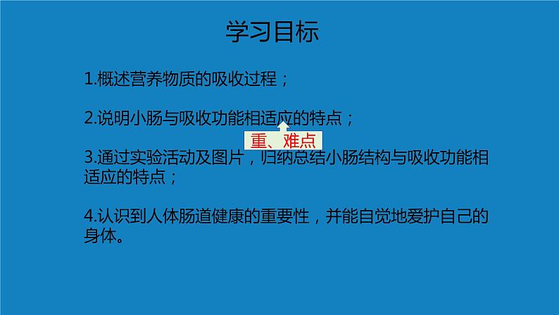 8.2++食物的消化和营养物质的吸收（第三课时）课件-2023-2024学年北师大版生物七年级下册第3页