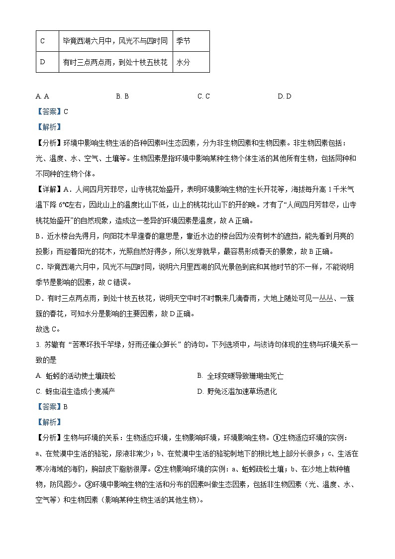 湖南省衡阳市衡阳县井头镇大云中学2023-2024学年七年级下学期开学测试生物试题第2页