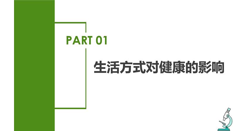 人教版八年级下册生物同步课件8.3.2 选择健康的生活方式（教学课件）05