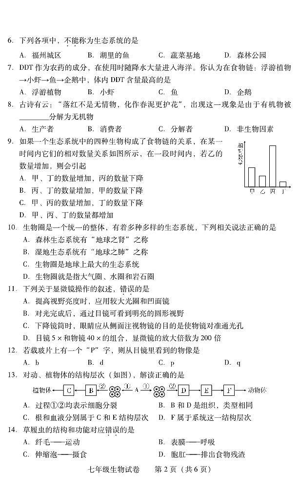 湖南省衡阳市常宁市2023-2024学年七年级上学期期末考试生物试题02
