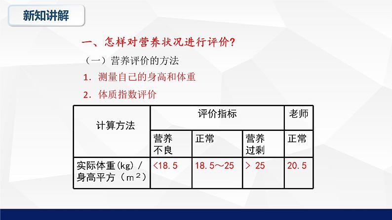 8.3++合理膳食与食品安全++课件-2023-2024学年北师大版生物七年级下册第6页