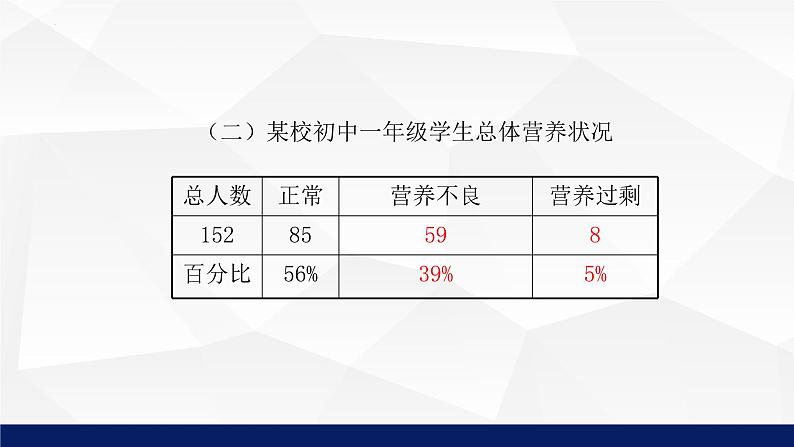 8.3++合理膳食与食品安全++课件-2023-2024学年北师大版生物七年级下册第7页