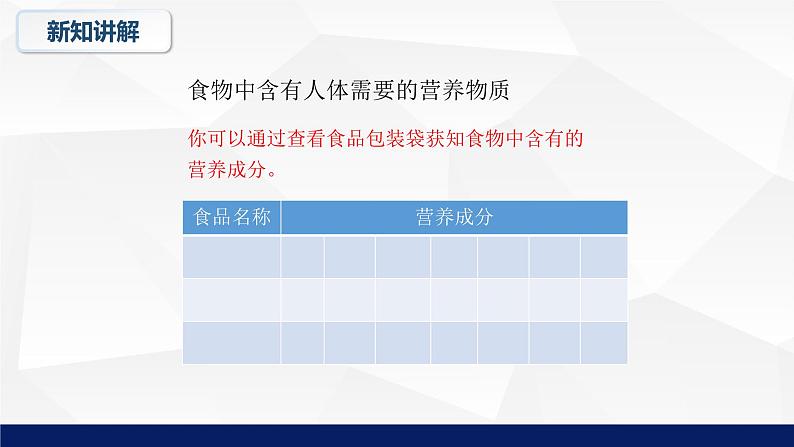 8.1++人类的食物++课件-2023-2024学年北师大版生物七年级下册 (1)07