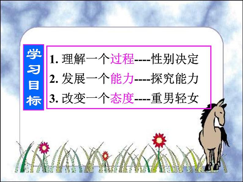 4.4.3++人类染色体与性别决定++课件-2023-2024学年济南版生物八年级上册02