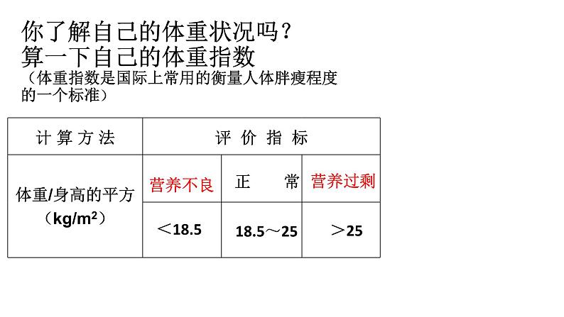 4.2.3++合理营养与食品安全++课件-2023-2024学年人教版生物七年级下册第6页