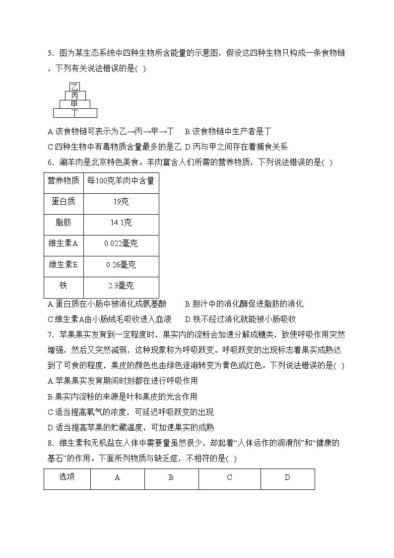 江苏省南通田家炳中学2022-2023学年七年级下学期开学考试生物试卷(含答案)第2页