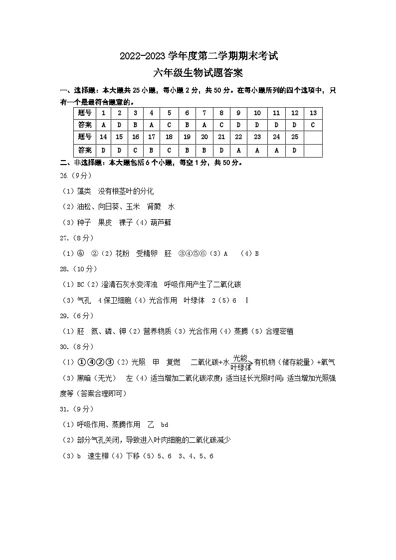 2022-2023学年第二学期期末考试六年级生物试题答案第1页