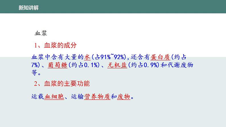 9.1血液同步课件2023--2024学年北师大版生物七年级下册第8页