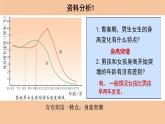 4.1.3+青春期+课件2023-2024年人教版初中生物七年级下册