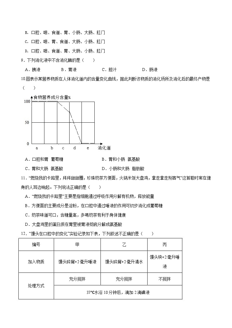 专题10 人体的营养（练习）-2024年中考生物一轮复习课件+练习+测试（全国通用）03