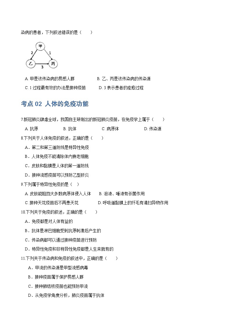 专题15+健康地生活（练习，4大考点）-2024年中考生物一轮复习课件+练习+测试（全国通用）03