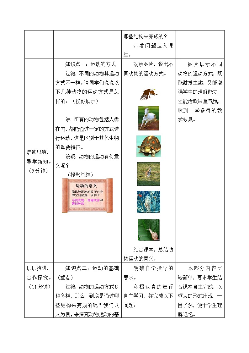 济南版生物七年级上册 第二单元第二章第三节动物的运动_教案02