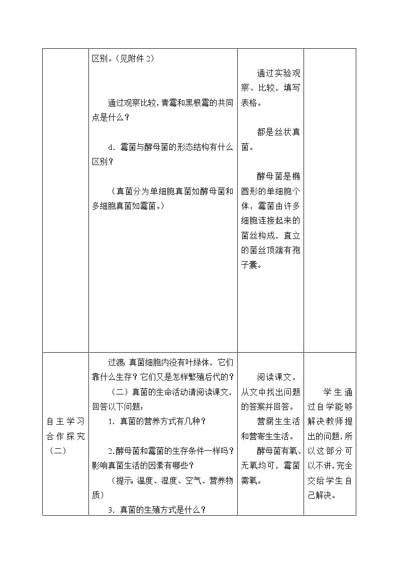 济南版生物七年级上册 第二单元第三章第三节真菌_教案03