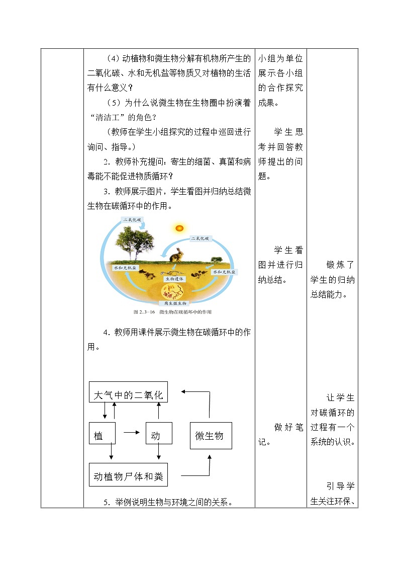 济南版生物七年级上册 第二单元第三章第四节微生物在生物圈中的作用_教案03