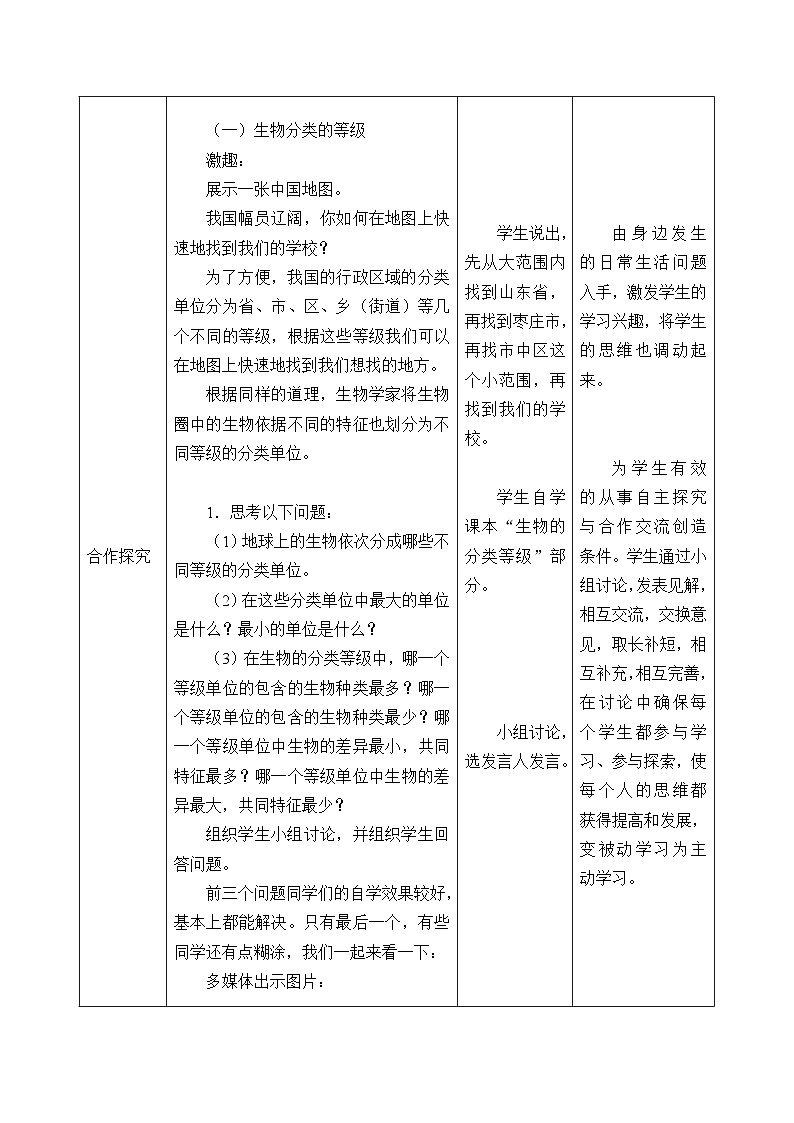 济南版生物七年级上册 第二单元第四章第二节生物的分类单位_教案02