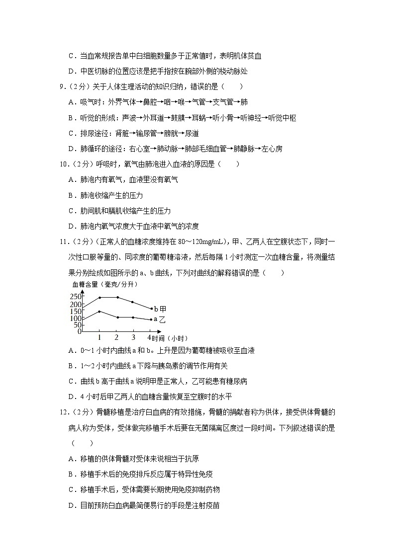 2021-2022学年山东省济宁市经开区疃里二中七年级（下）期末生物试卷第3页