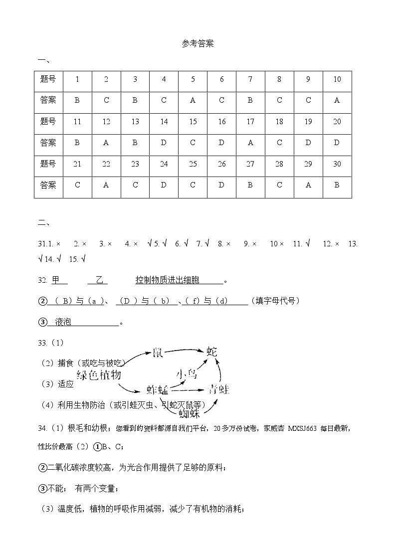 57，黑龙江省绥化市安达市吉星岗镇第一中学2023-2024学年七年级下学期开学考试生物试题第1页