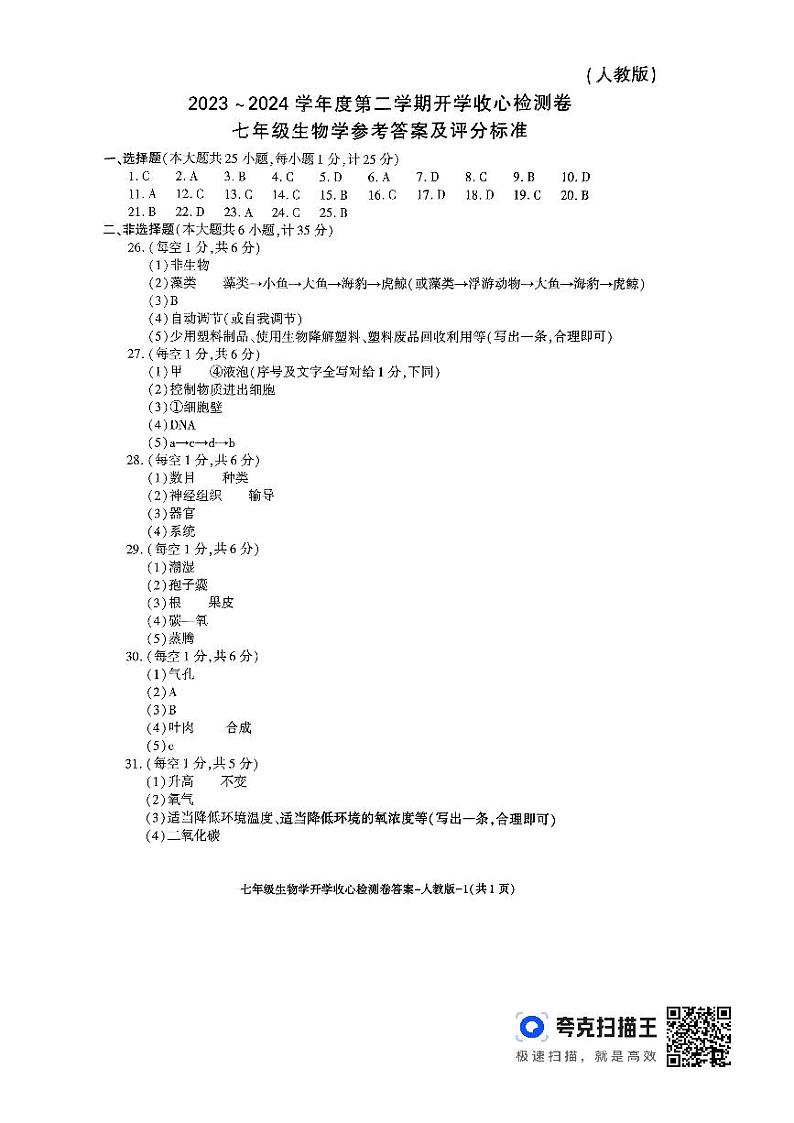 58，陕西省榆林市子洲县周家硷中学2023-2024学年七年级下学期开学考试生物试题第1页