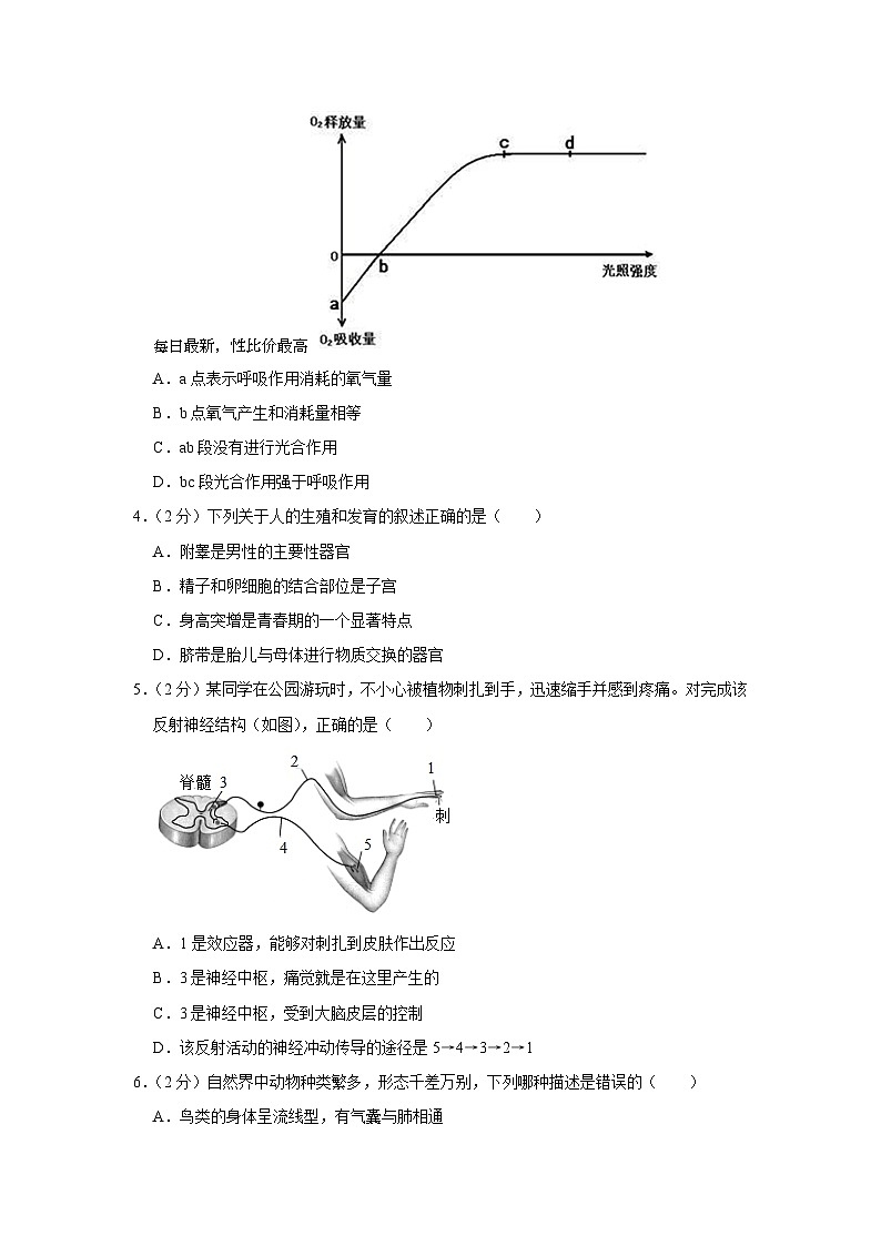 73，安徽省淮南市凤台县2022-2023学年八年级下学期第五次月考生物试卷第2页
